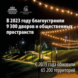 Сызрань: В Москве отметили красивый вид вечерней Монастырской набережной
