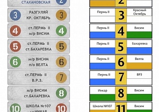Пермь: В городе разработали цветовые коды для трамвайных маршрутов